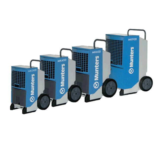 Munters MK45D